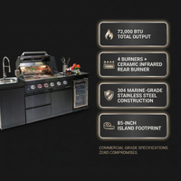 Outdoor Kitchen Island Black Stainless Steel with Sink & 46-Inch 4-Burner 72000 BTU Grill, Wine Cooler, Refrigerator, Rotisserie Kit & Granite Countertops — Results & Stats